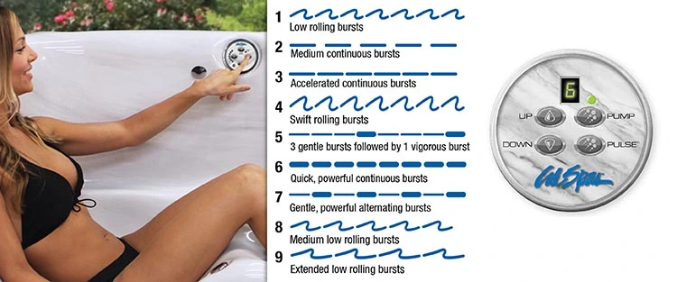 ATS Control for hot tubs in Kingsport